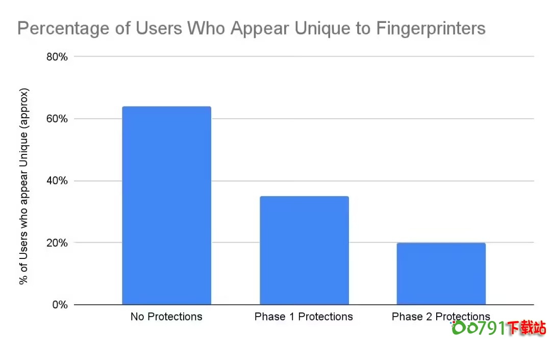 format,f_avif format,f_avif