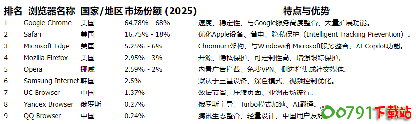 img_localize_7d2f11bd5b739b1d6ac77d62b6cb19c0_1242x699_600x337 img_localize_7d2f11bd5b739b1d6ac77d62b6cb19c0_1242x699_600x337