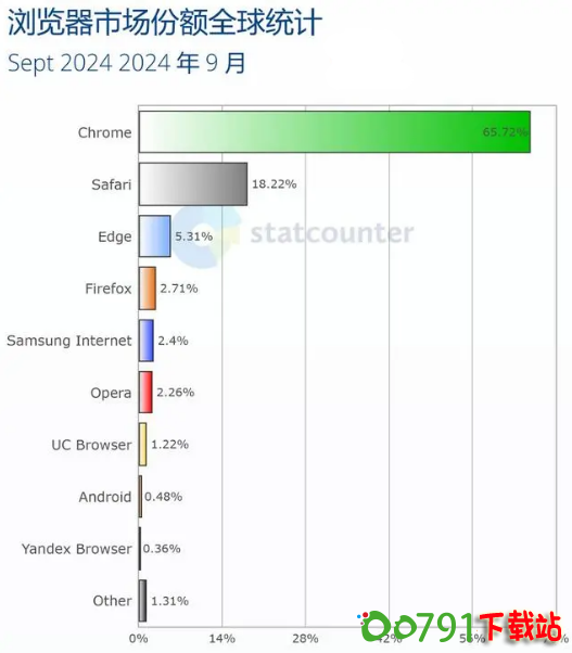 QQ20241118-220520