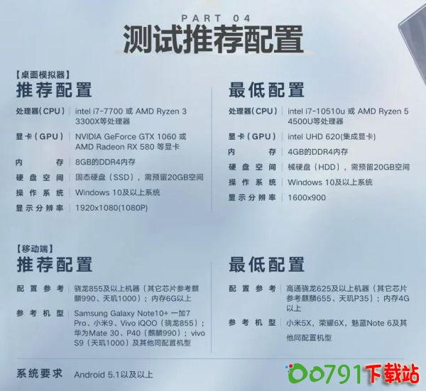 img_localize_35e3f8b8eb0c889ef6737af9c5b04370_962x885_600x551